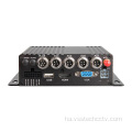 5 SD Card SD Card DVR